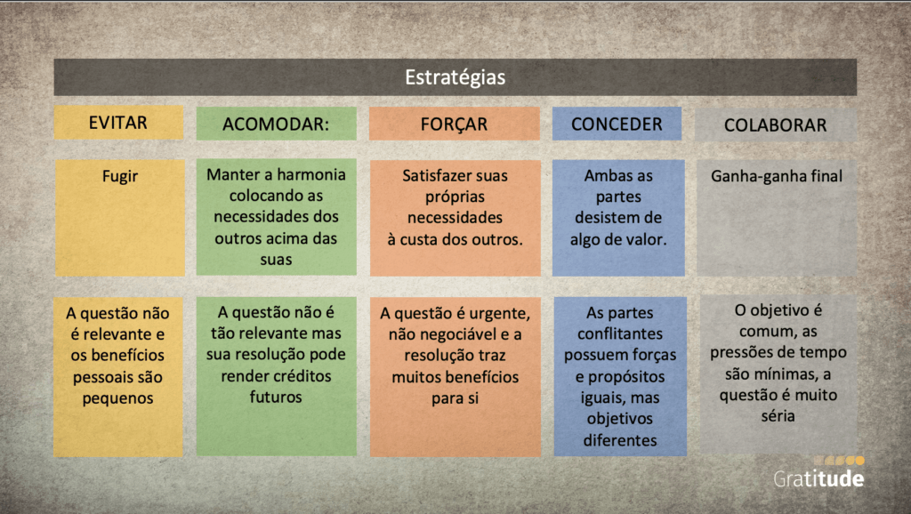 Uma imagem contendo Linha do tempo

Descrição gerada automaticamente